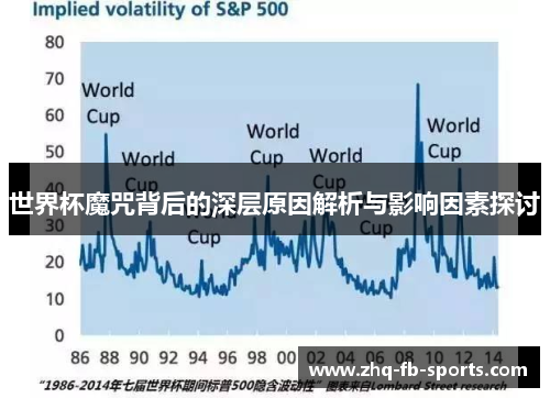 世界杯魔咒背后的深层原因解析与影响因素探讨