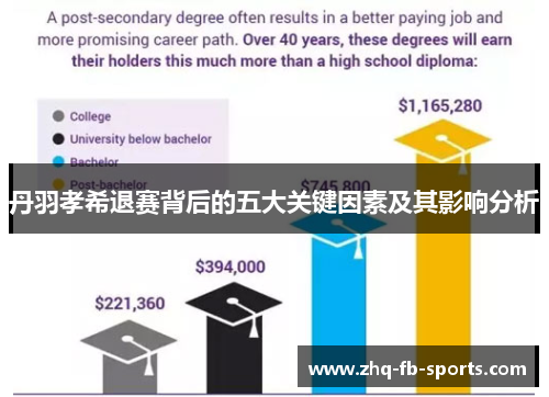 丹羽孝希退赛背后的五大关键因素及其影响分析