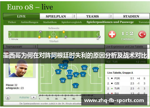 墨西哥为何在对阵阿根廷时失利的原因分析及战术对比