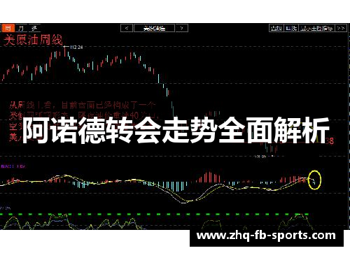 阿诺德转会走势全面解析 阿诺德转会走势全面解析