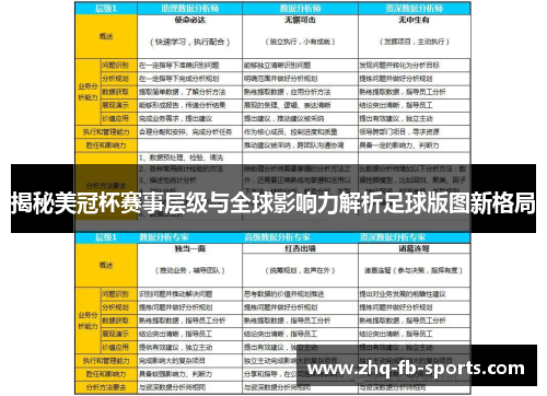 揭秘美冠杯赛事层级与全球影响力解析足球版图新格局