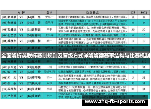 全面解析英联杯赛制规则及晋级方式详解解读赛事结构与比赛机制