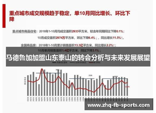 马德鲁加加盟山东泰山的转会分析与未来发展展望 马德鲁加加盟山东泰山的转会分析与未来发展展望