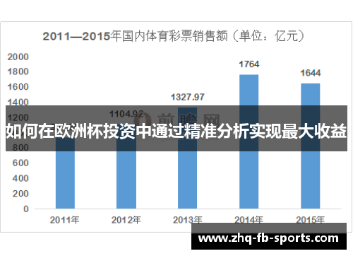 如何在欧洲杯投资中通过精准分析实现最大收益