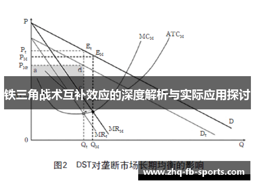 铁三角战术互补效应的深度解析与实际应用探讨